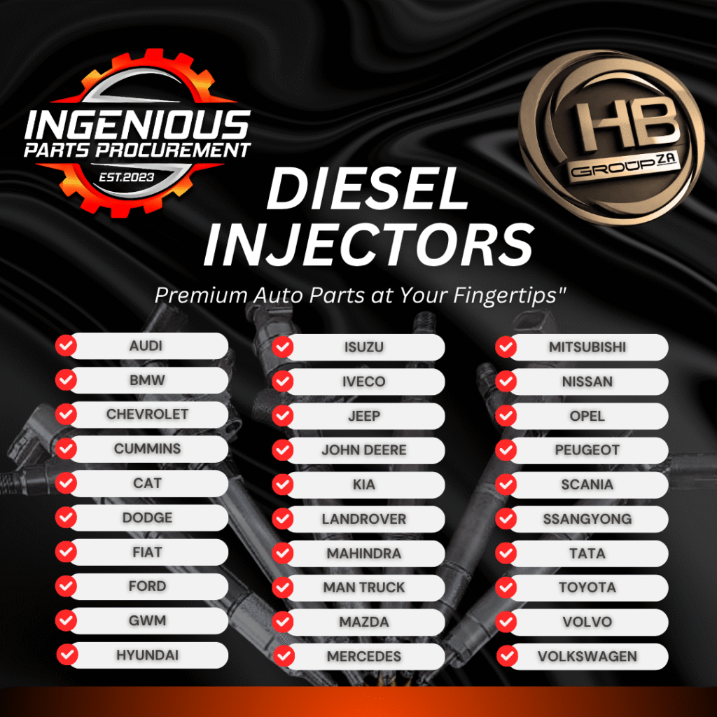 Ingenious Parts Procurement - HBG Injector